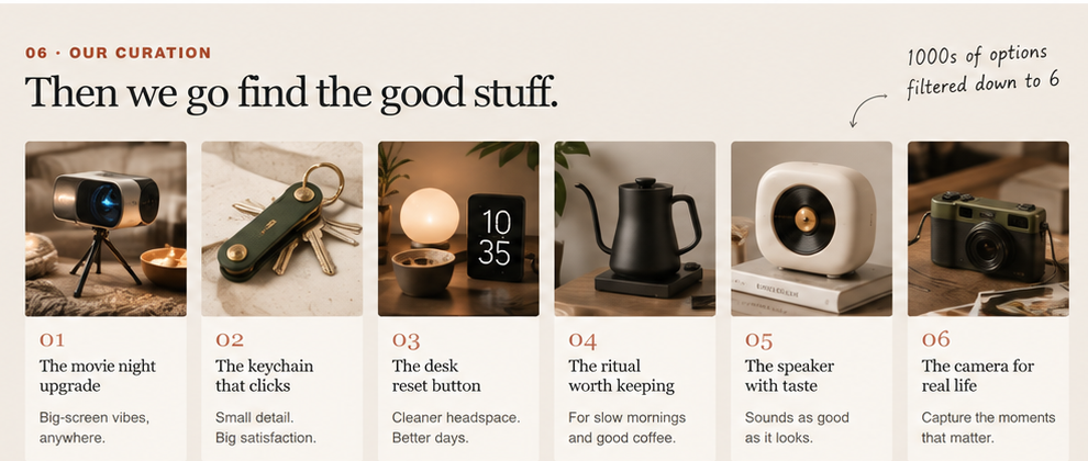 Six unusual and interesting curated gift discoveries